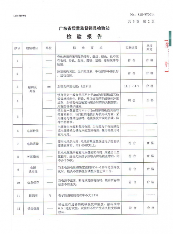 企业荣誉